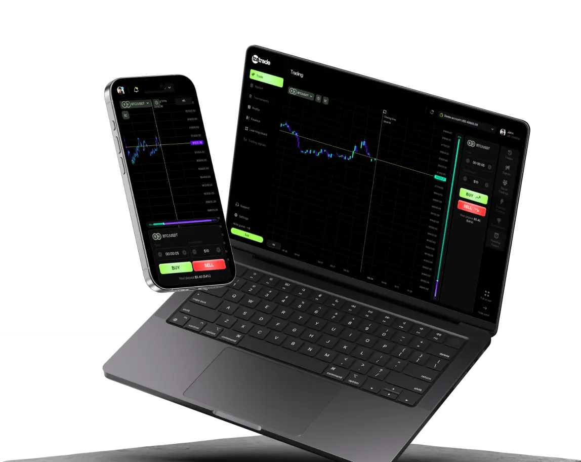 Izatrade